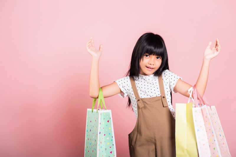 Chủ đề Mua sắm và Quần áo
