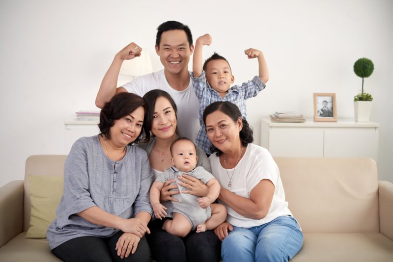 Chủ đề Gia đình và Bạn bè