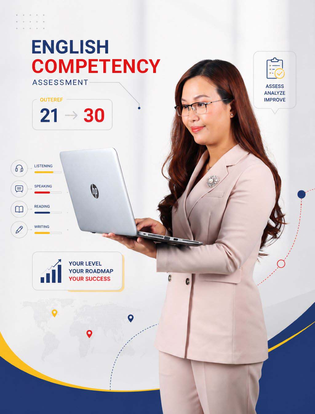 Kiểm tra trình độ tiếng Anh OUTEREF Premier