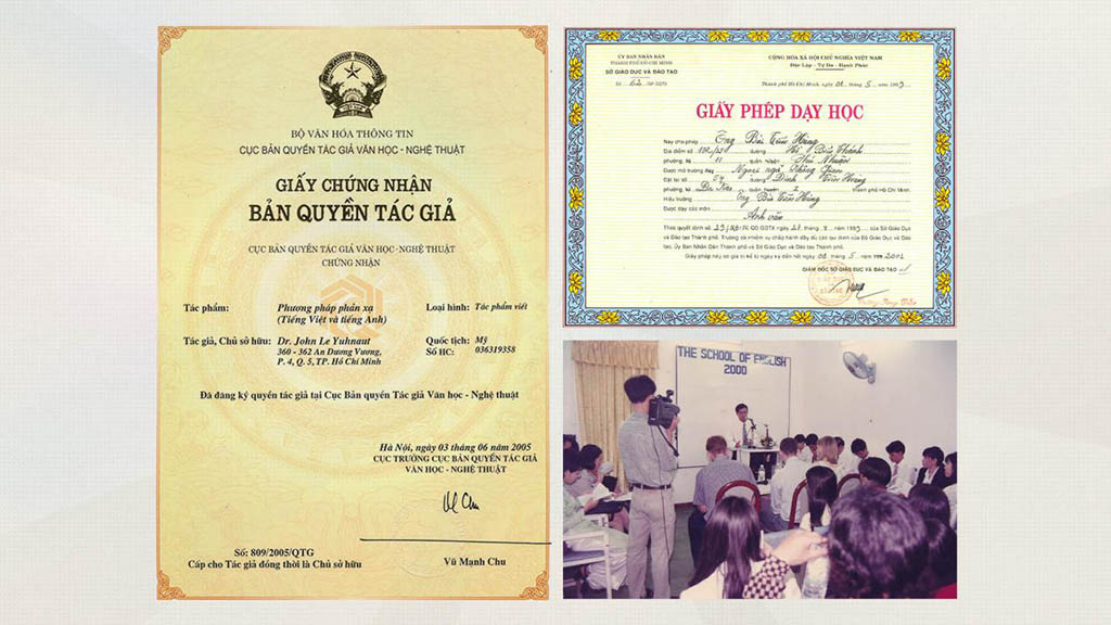 Bản quyền Phương Pháp Phản Xạ