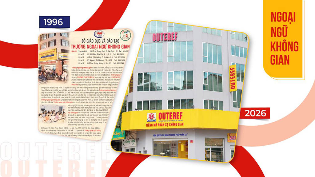 Từ Ngoại Ngữ Không Gian đến Tiếng Mỹ Phản Xạ Không Gian